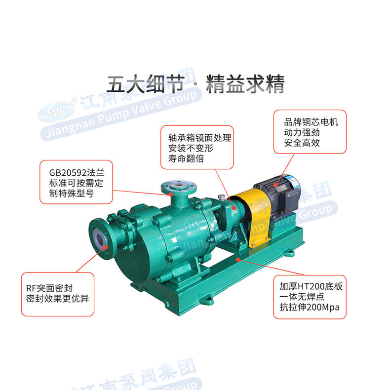SZF強(qiáng)力自吸抽桶泵