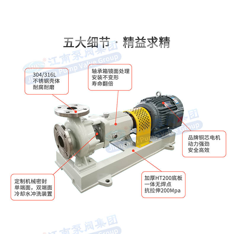 JIH不銹鋼離心泵