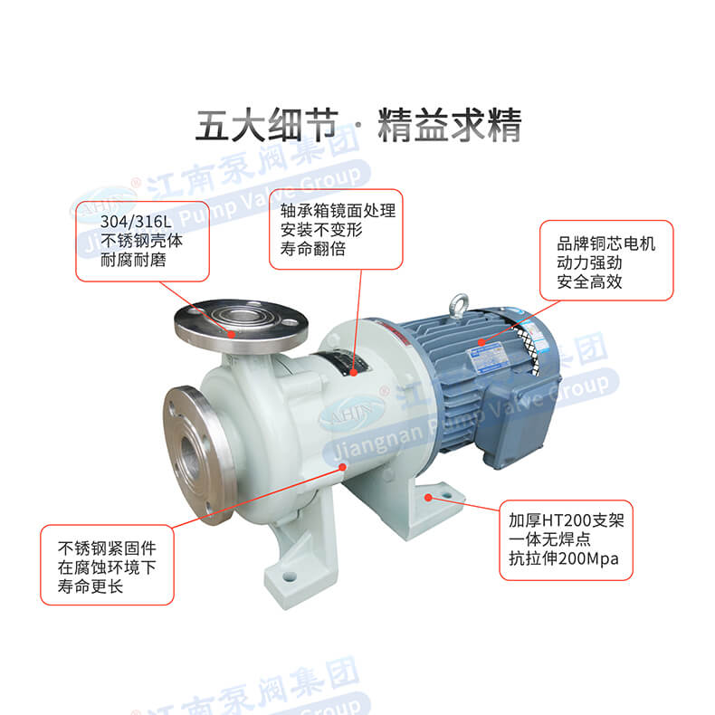 JMP不銹鋼磁力泵