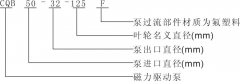 CQB型氟塑料磁力離心泵型號(hào)及參數(shù)