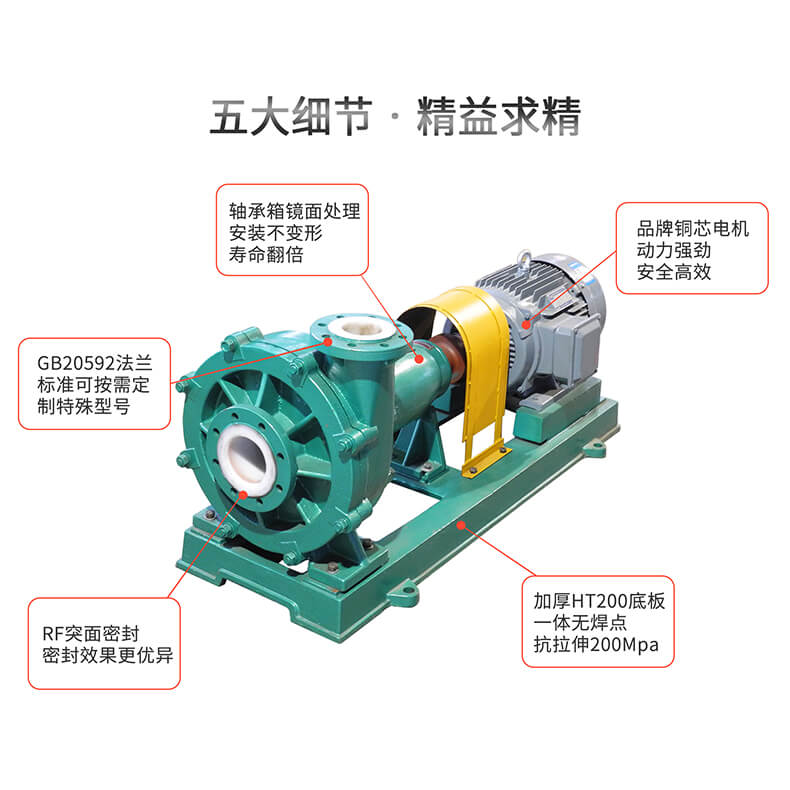 FMB-JNS耐磨耐腐砂漿泵
